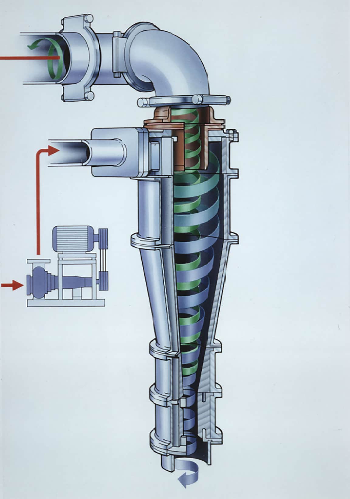 Hydrozyklon-Herbold-Meckesheim